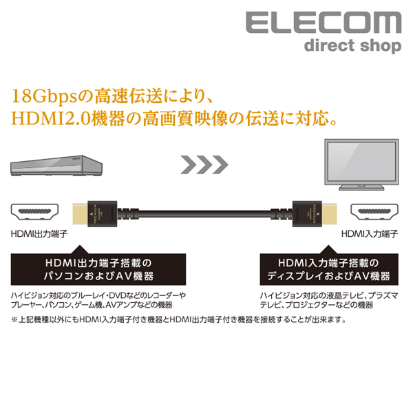 プレミアムハイスピードHDMI(R)ケーブル(やわらか) | エレコム プレミアムハイスピードHDMI(R)ケーブル(やわらか) | エレコム