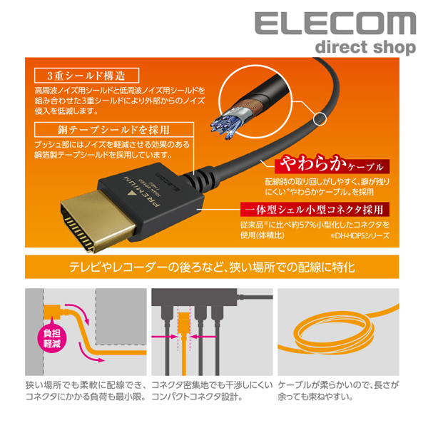 PREMIUM HDMIケーブル(やわらかタイプ)  エレコムダイレクトショップ 