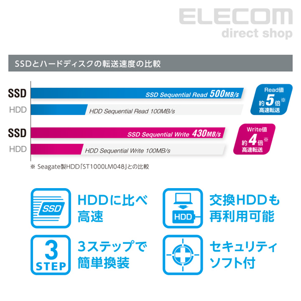 2.5インチ SerialATA接続内蔵SSD | エレコムダイレクトショップ本店はPC周辺機器メーカー「ELECOM」の直営通販サイト