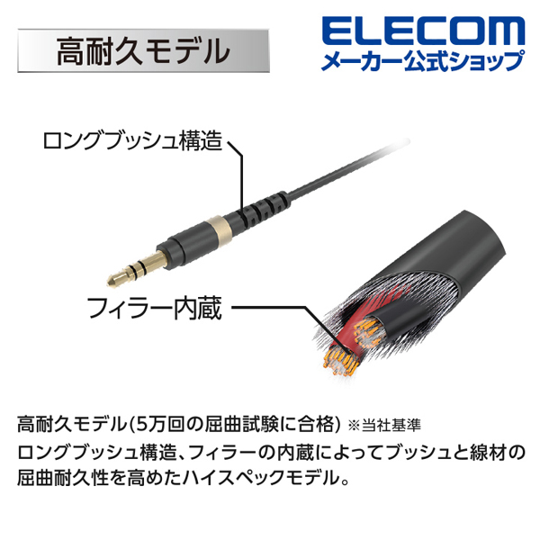高耐久オーディオφ3.5AUXケーブル（ストレート-ストレート