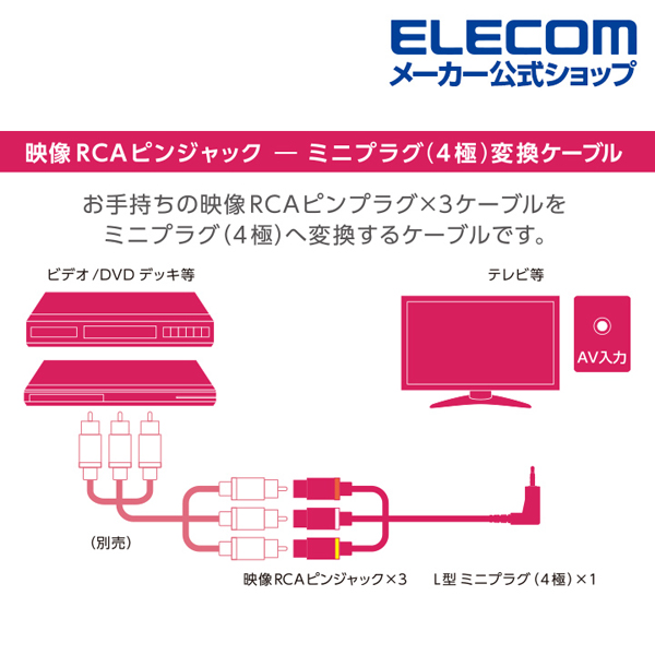 L型ミニプラグ（4極）-RCAピンジャック変換ケーブル | エレコム