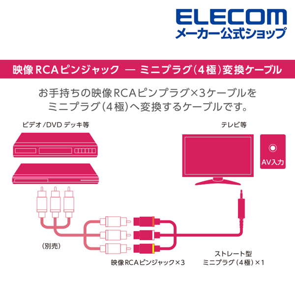 ストレート型ミニプラグ（4極）-RCAピンジャック変換ケーブル