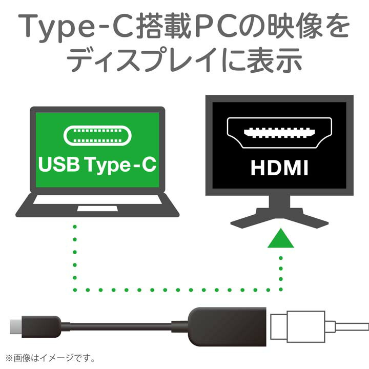変換アダプター (Type-C to HDMI) エレコムダイレクトショップ本店はPC周辺機器メーカー「ELECOM」の直営通販サイト