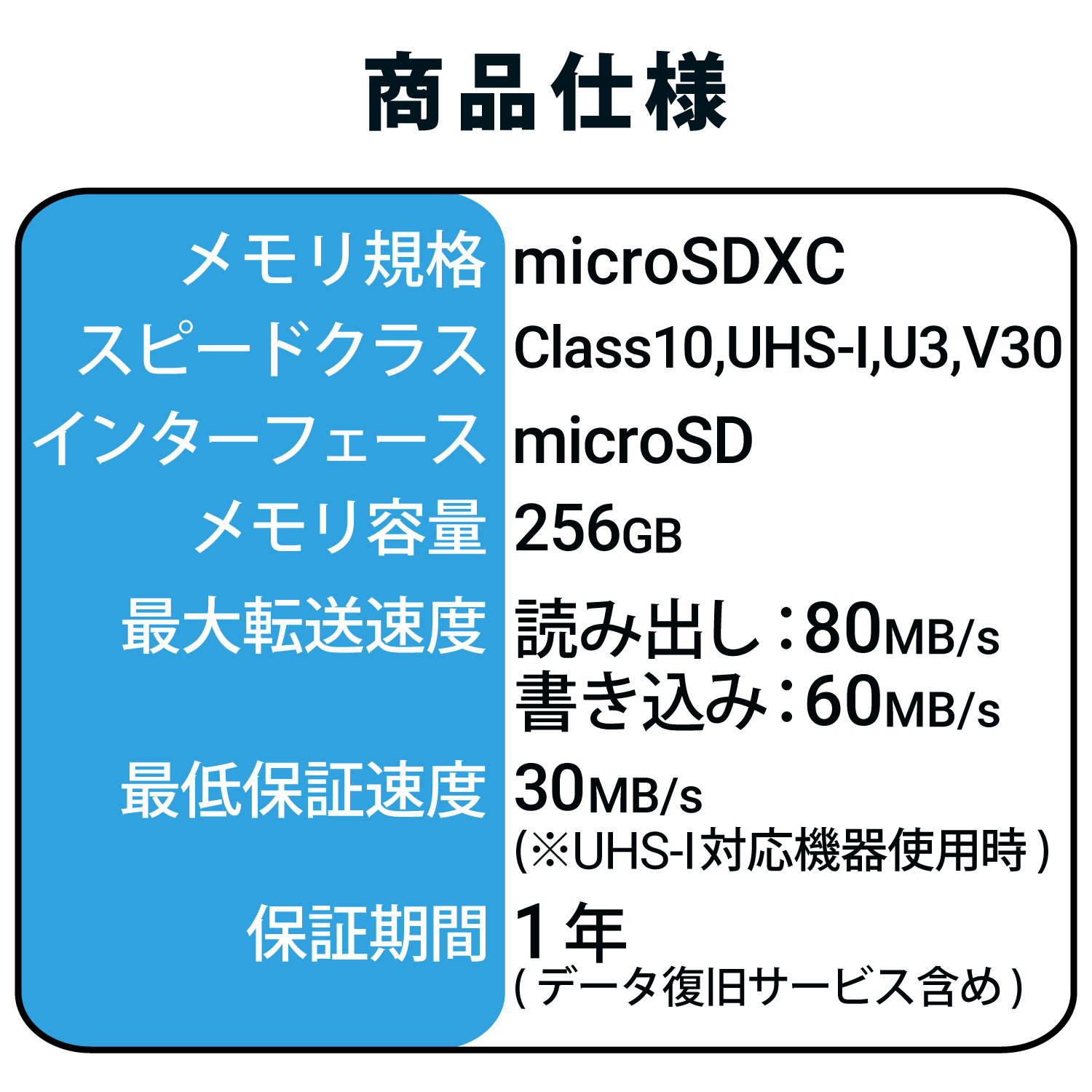microSDXCメモリカード(UHS-I対応) | エレコムダイレクトショップ本店