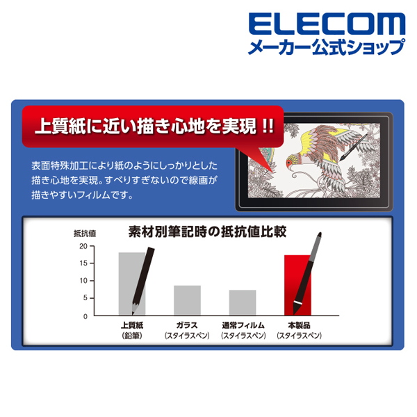 Wacom Cintiq 22用フィルム/紙心地/上質紙タイプ | エレコムダイレクト