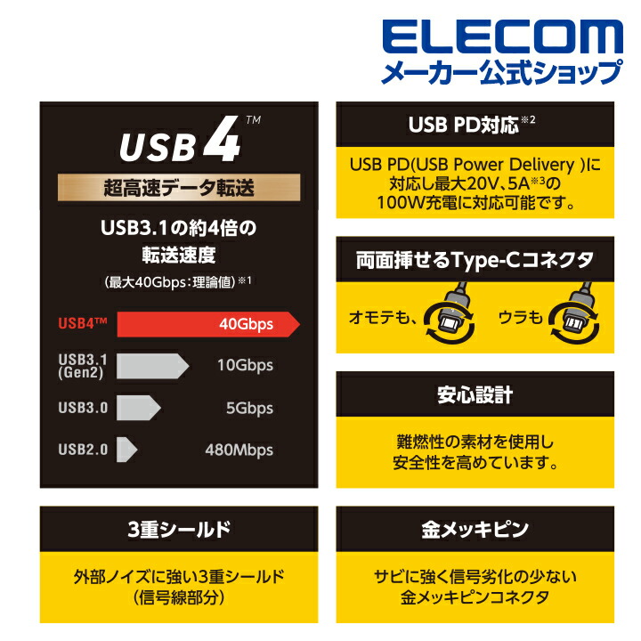 USB4ケーブル(認証品、USB Type-C(TM) to USB Type-C(TM)) | エレコムダイレクトショップ本店はPC周辺機器メーカー「 ELECOM」の直営通販サイト