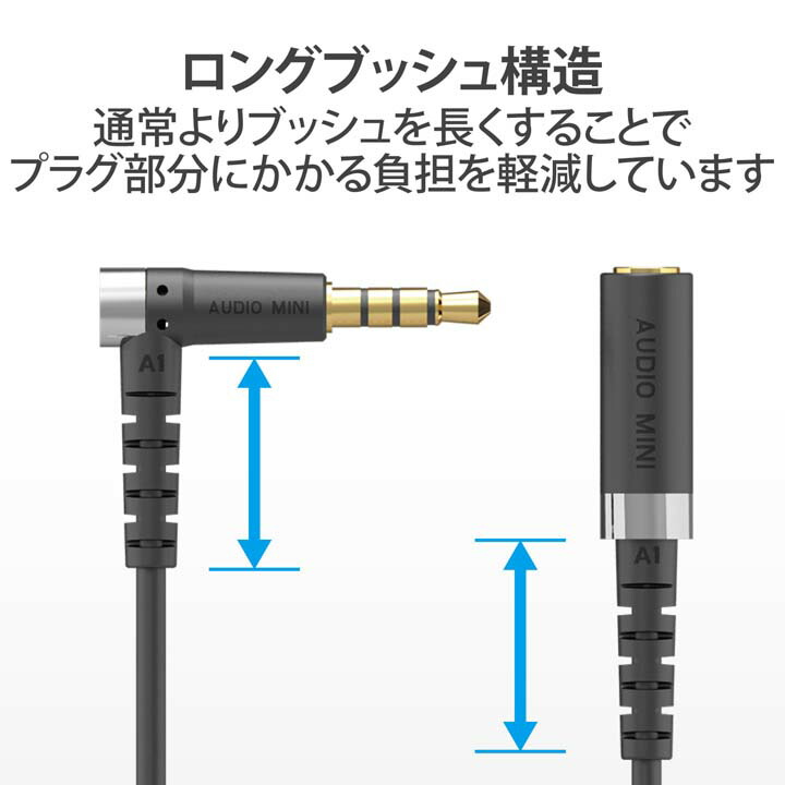 イヤホン 配線 トップ 構造