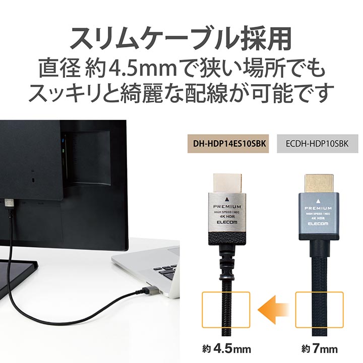 転売・再販OK 沢山 HDMI プレミアムハイスピード スーパースリム