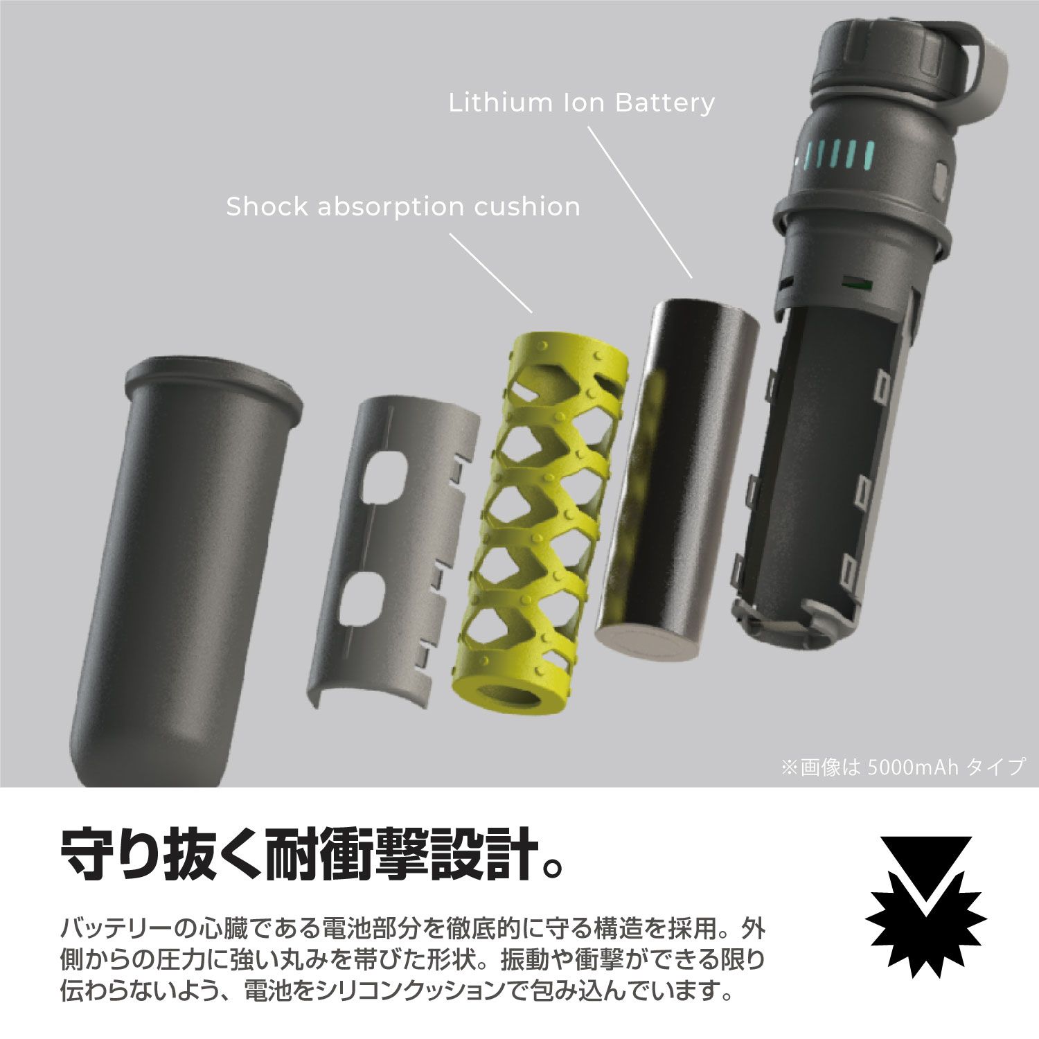 NESTOUT モバイルバッテリー(15000mAh/32W/C×1＋A×2) | エレコム