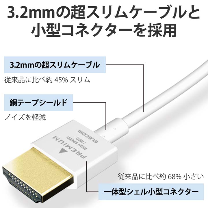 プレミアムハイスピードHDMI(R)ケーブル(スーパースリム) | エレコム