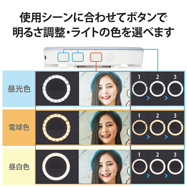 るぅとくん リングライト 14個 あす着] 明るさ6～12畳 シーリングライト 4灯 LED対応