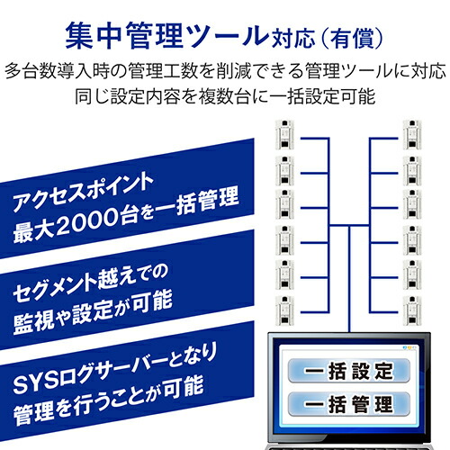 セール ポータブルアクセスポイントのセットアップと管理