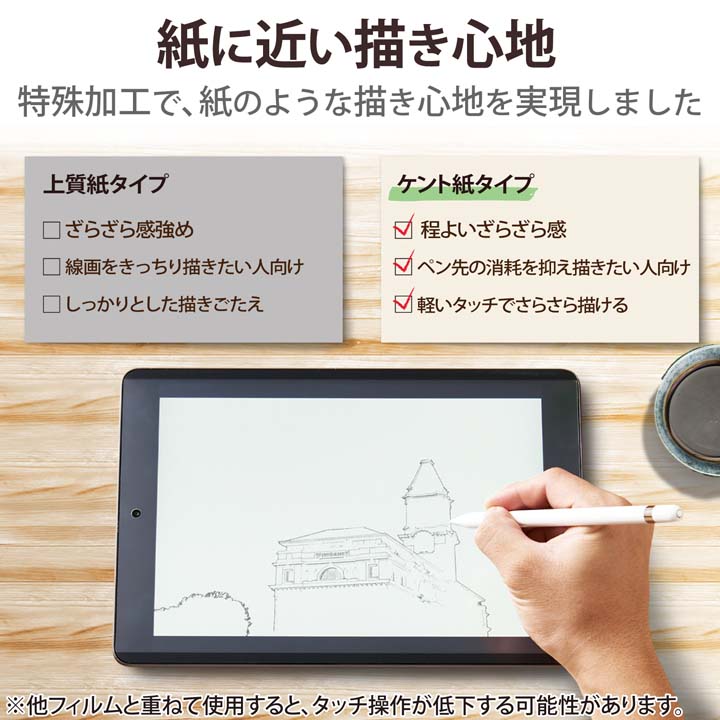 iPad Pro 12.9インチ 第6世代 ガラスフィルム 紙心地 反射防止