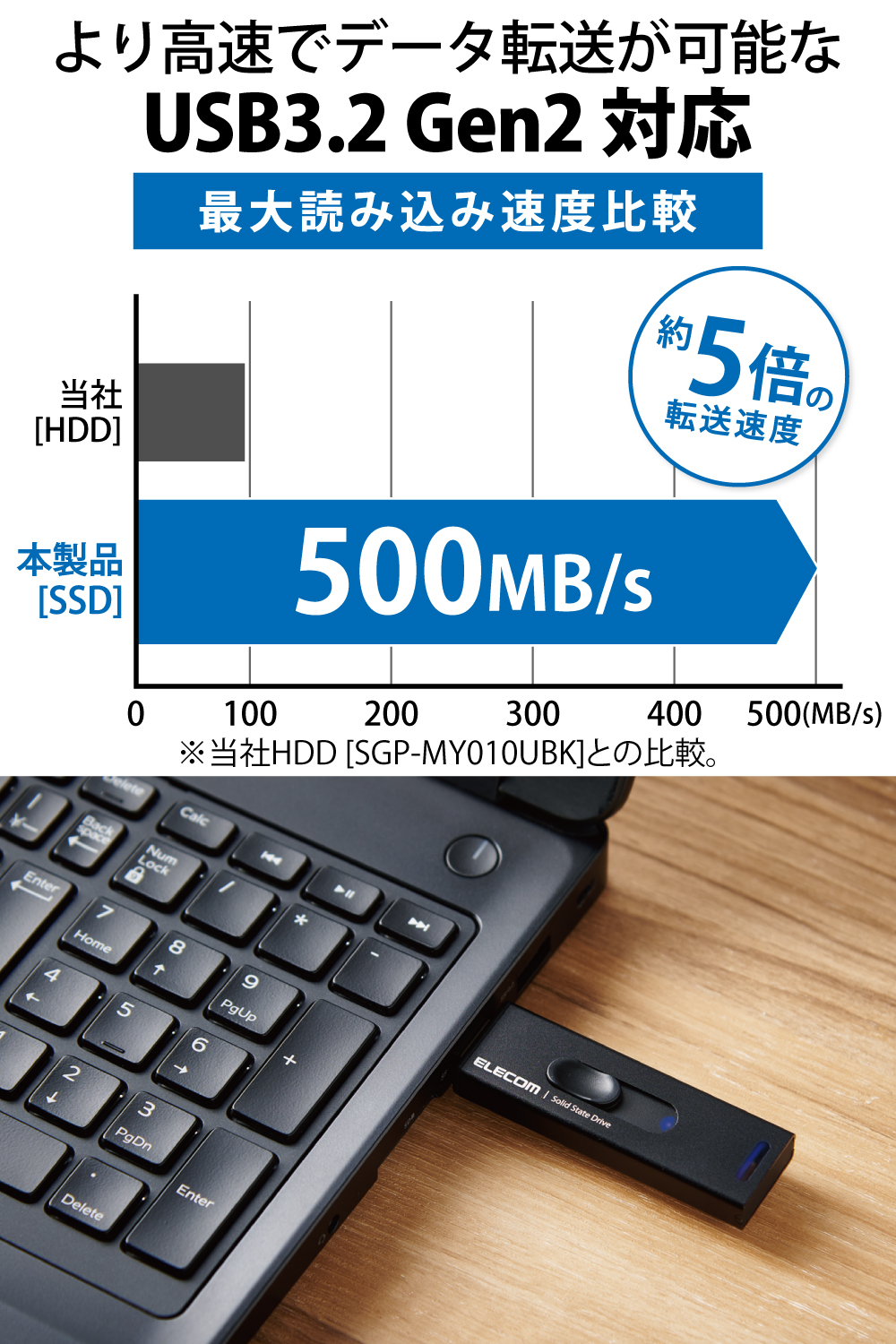 外付けポータブルSSD | エレコムダイレクトショップ本店はPC周辺機器