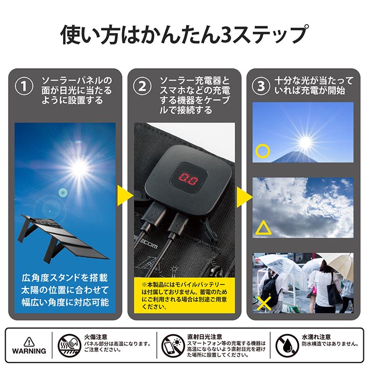 スタンド付き21Wモバイルソーラー充電器