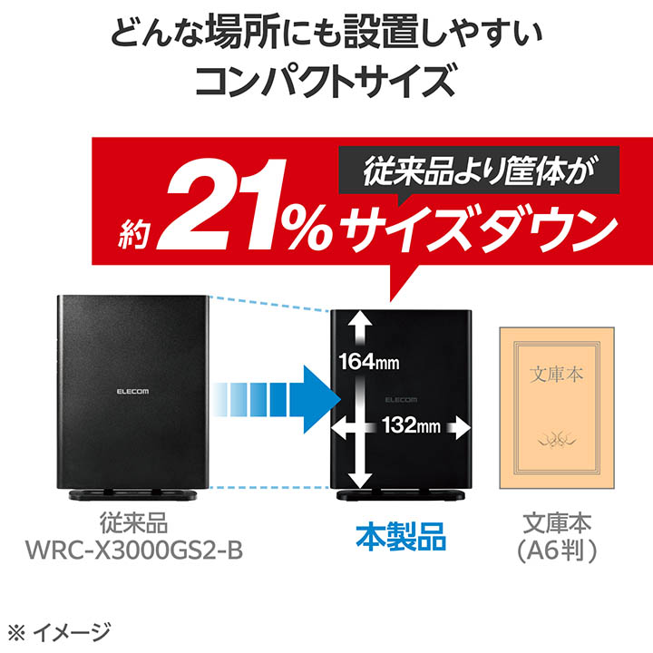 Wi-Fi 6 2402+574Mbps Wi-Fi ギガビットルーター | エレコムダイレクトショップ本店はPC周辺機器メーカー「ELECOM 」の直営通販サイト