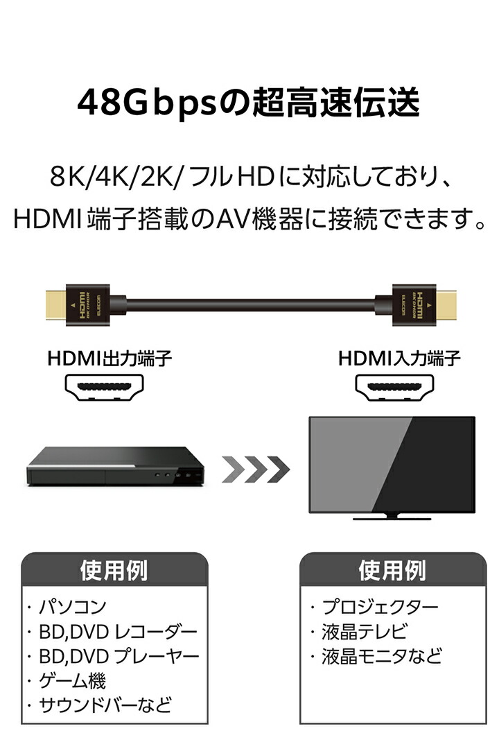 イーサネット対応ウルトラハイスピードHDMIケーブル エレコムダイレクトショップ本店はPC周辺機器メーカー「ELECOM」の直営通販サイト