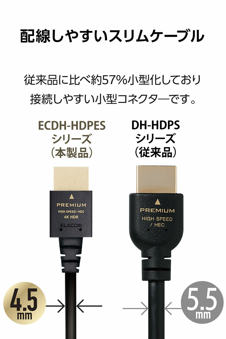 エレコム EURoHS指令準拠HDMIケーブル10m(ブラック) ( DH-HD13A100BK