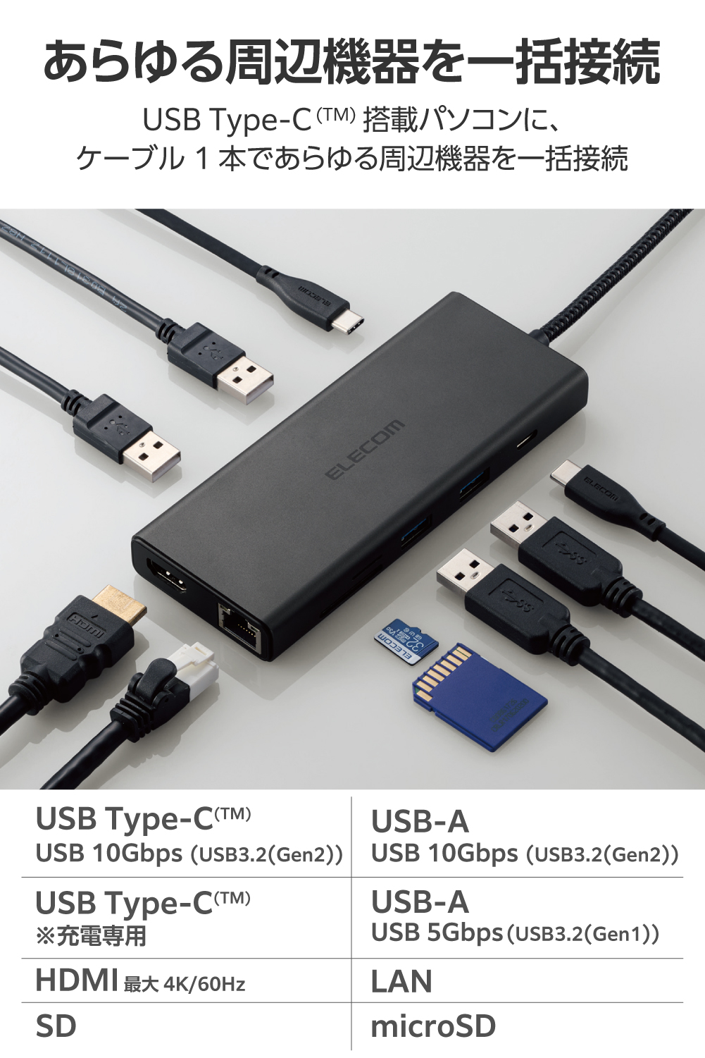 ドッキングステーション 10in1 USB Power Delivery対応 | エレコム