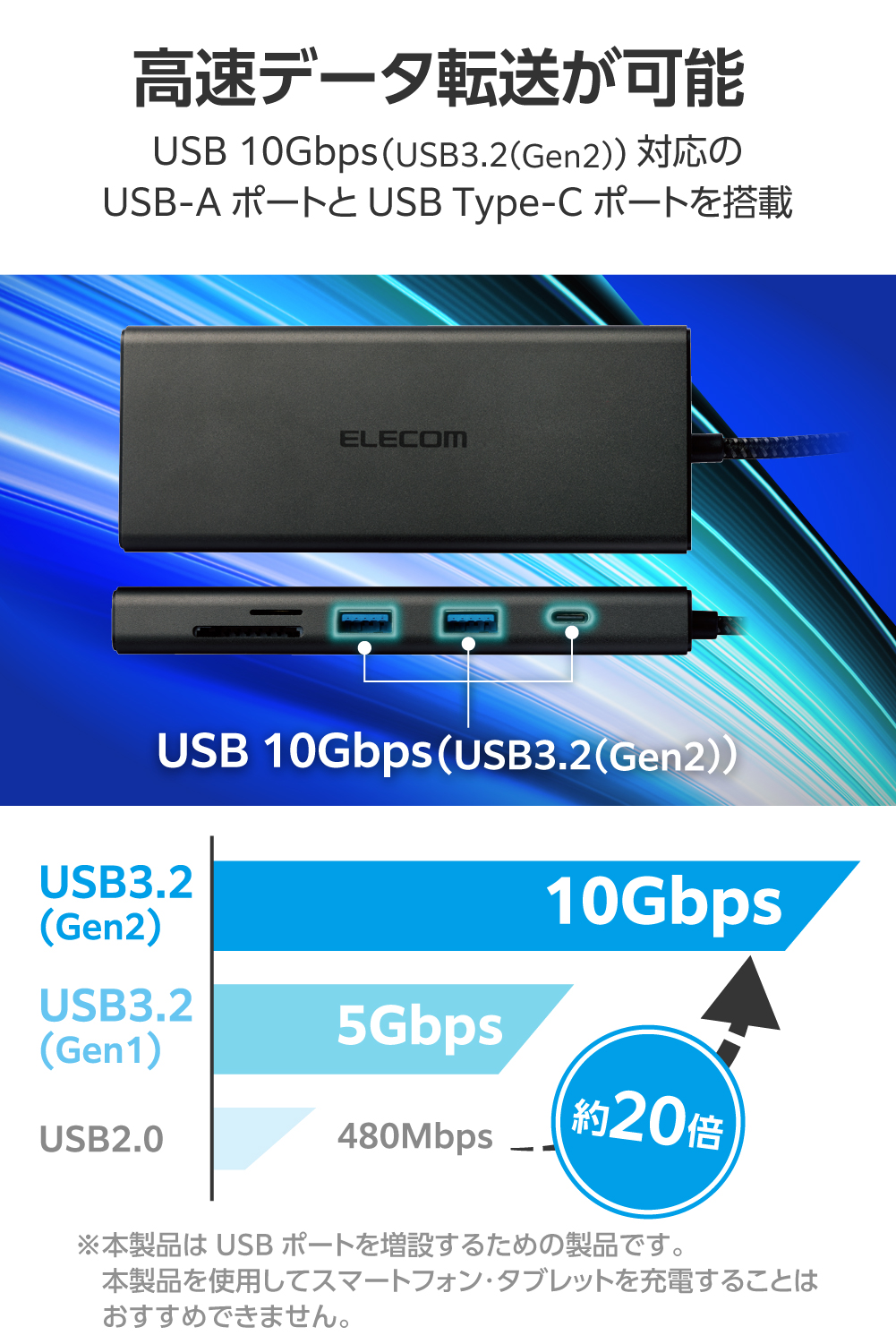 ドッキングステーション 10in1 USB Power Delivery対応 | エレコム