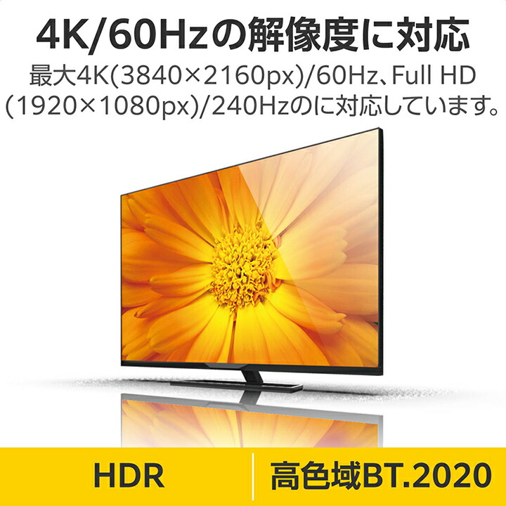 プレミアムハイスピードHDMI(R)ケーブル | エレコムダイレクト プレミアムハイスピードHDMI(R)ケーブル | エレコムダイレクト
