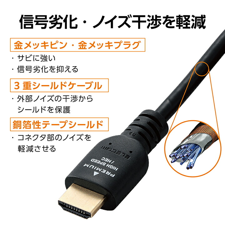 プレミアムハイスピードHDMI(R)ケーブル | エレコムダイレクトショップ