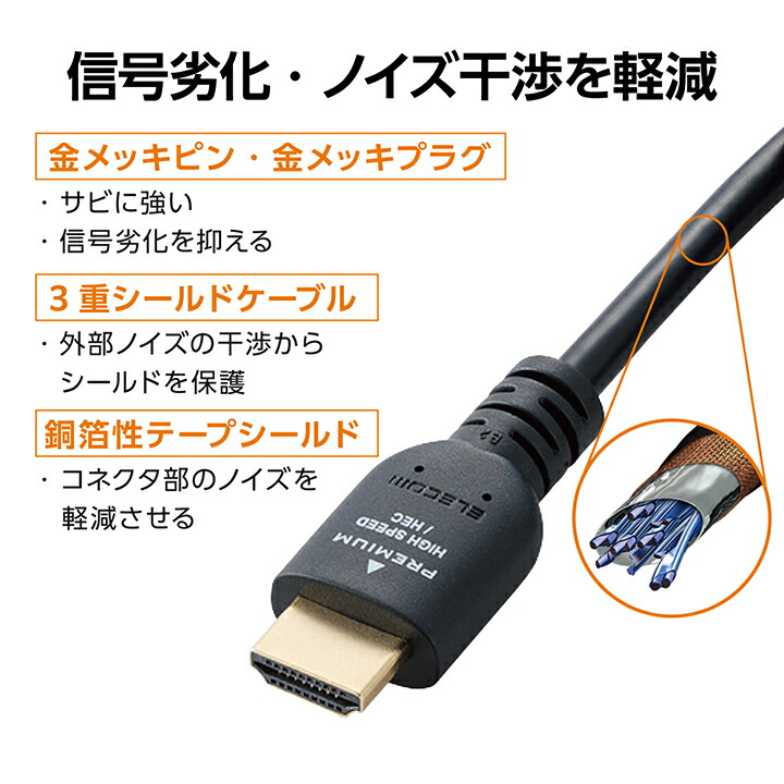 プレミアムハイスピードHDMI(R)ケーブル | エレコムダイレクトショップ