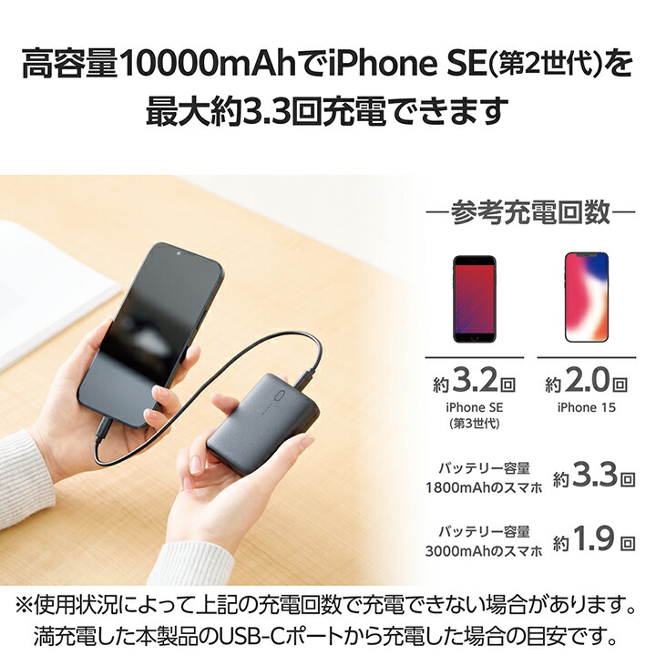 コンパクトモバイルバッテリー(10000mAh/20W/C×1+A×1) | エレコム 