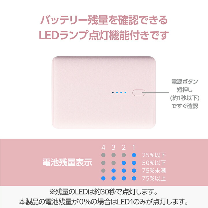 コンパクトモバイルバッテリー(10000mAh/20W/C×1+A×1) | エレコム