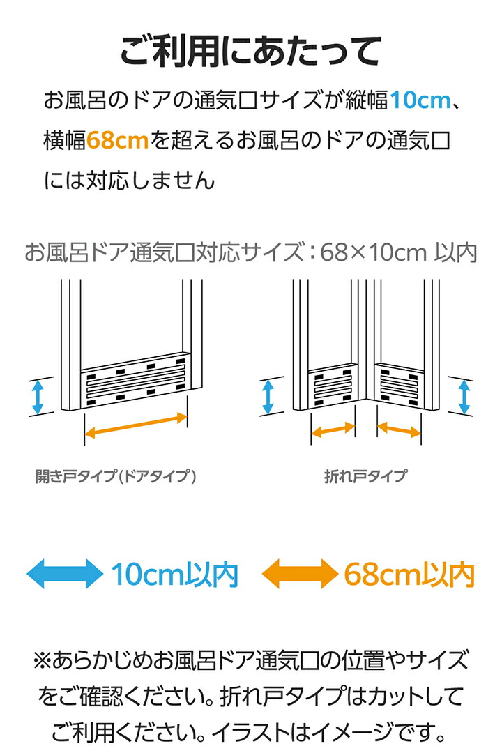 エレコム ACF-AV7012WH お風呂ドア フィルター 通気口用 花粉 ほこり取りフィルター 抗菌 フリーカット 縦12×横70cm 10枚入り 簡単取付 ホワイト