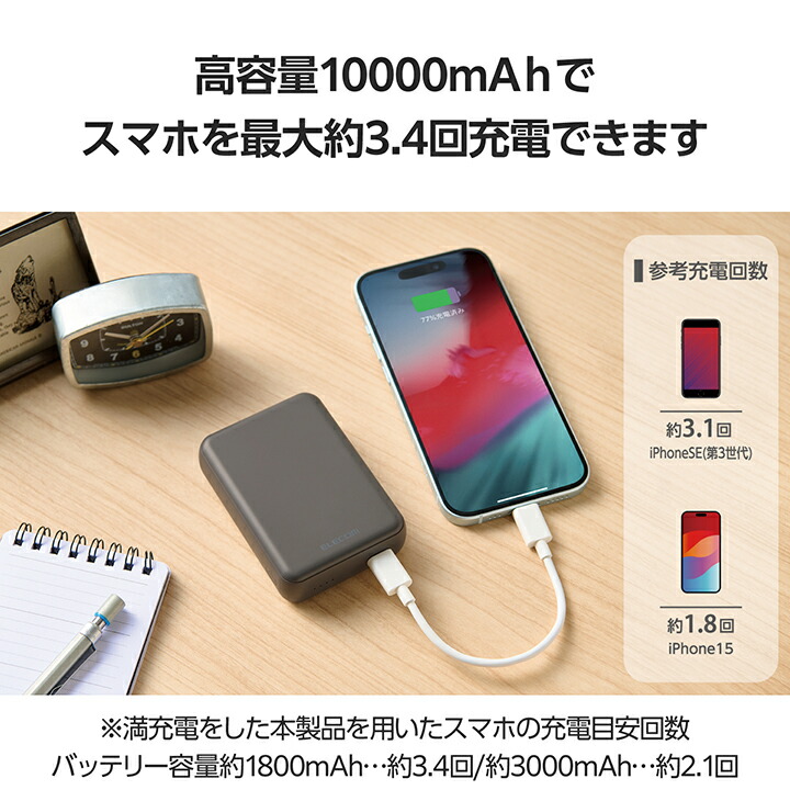 超コンパクトモバイルバッテリー(10000mAh/3A/USB　Type-C×1)