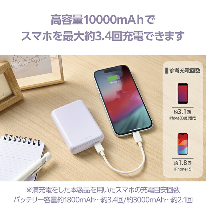 iPad本体 ほぼ未使用美品 充電51回良好状態mini 5世代 レビュー】