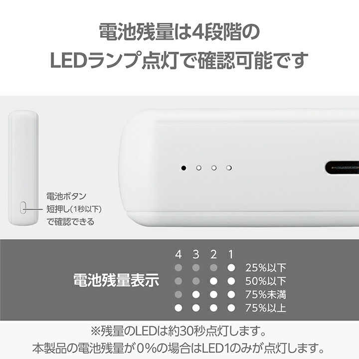 超コンパクトモバイルバッテリー(10000mAh/3A/USB Type-C×1