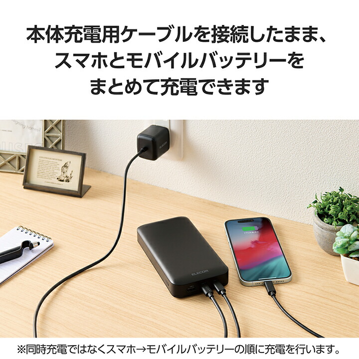 USB PD モバイルバッテリー(20000mAh/USB Type-C×2＋USB-A