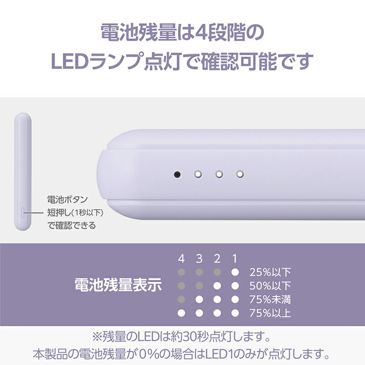 超コンパクトモバイルバッテリー(5000mAh/3A/USB Type-C×1) | エレコム