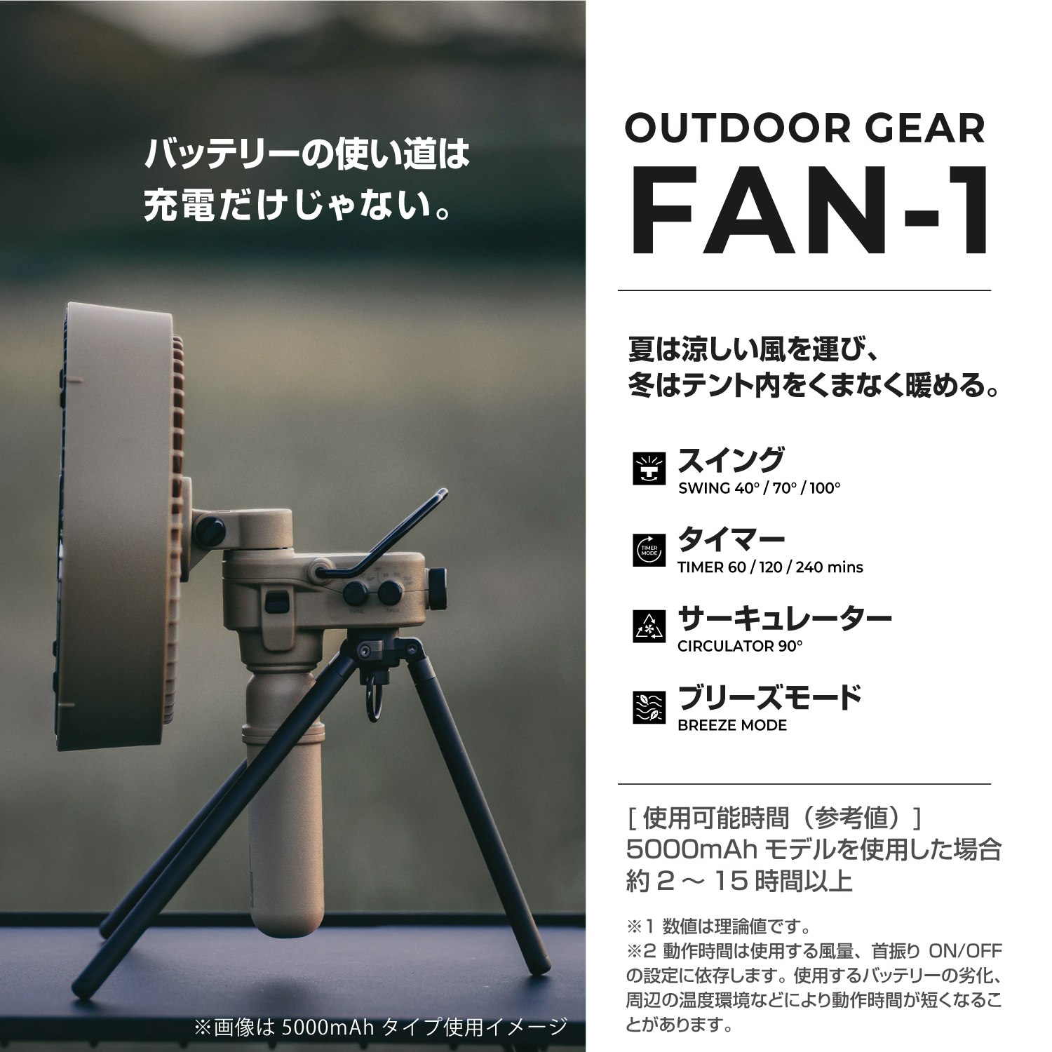 NESTOUT サーキュレーター FAN-1 | エレコムダイレクトショップ本店は