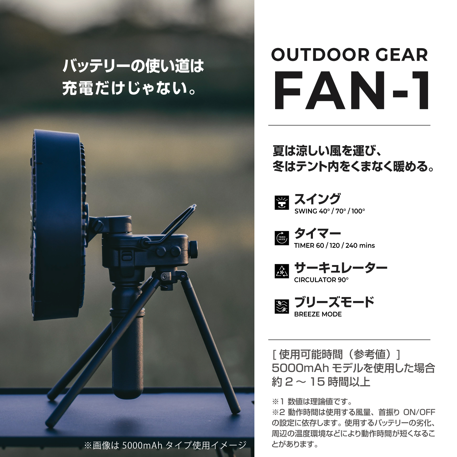 NESTOUT サーキュレーター FAN-1 | エレコムダイレクトショップ本店は
