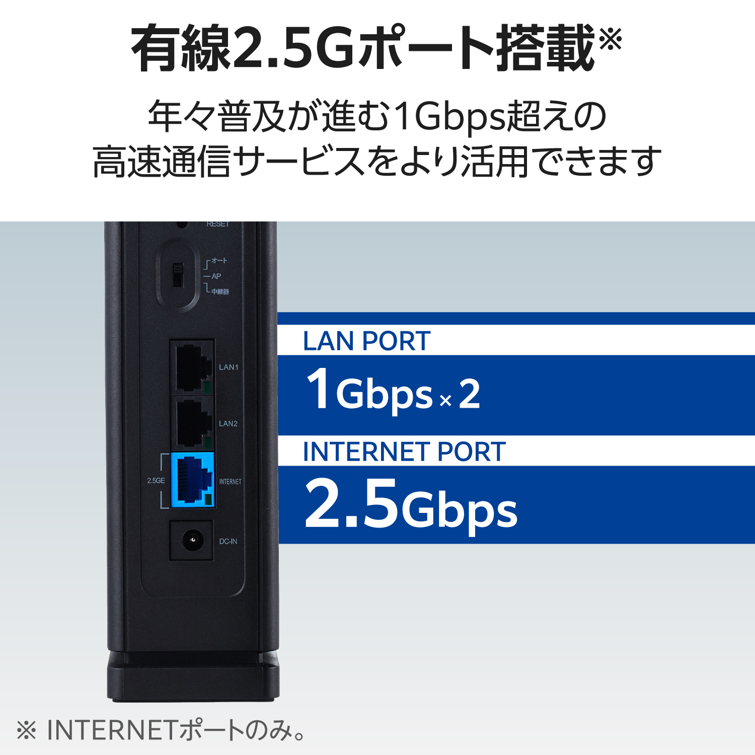 Wi-Fi 7 2882+688Mbps Wi-Fi 2.5Gルーター | エレコムダイレクト
