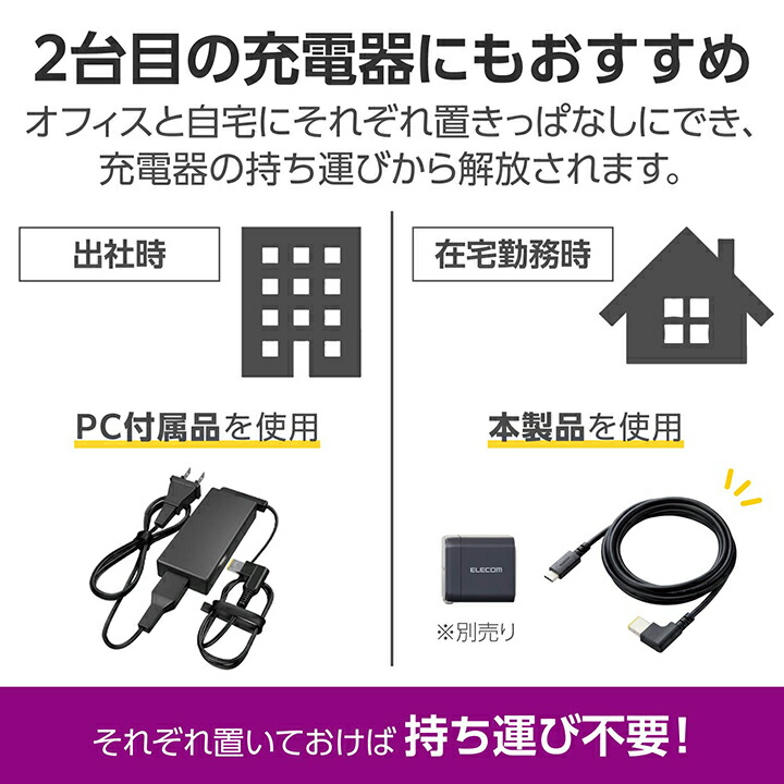 ノートパソコン　付属充電器 Amazon.co.jp: ノートパソコン 充電器 Type-C ACアダプター 65W
