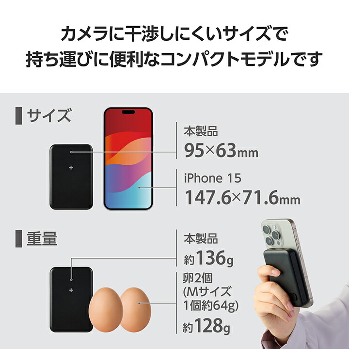 受付停止）iPhone12 64G Wi-Fi専用