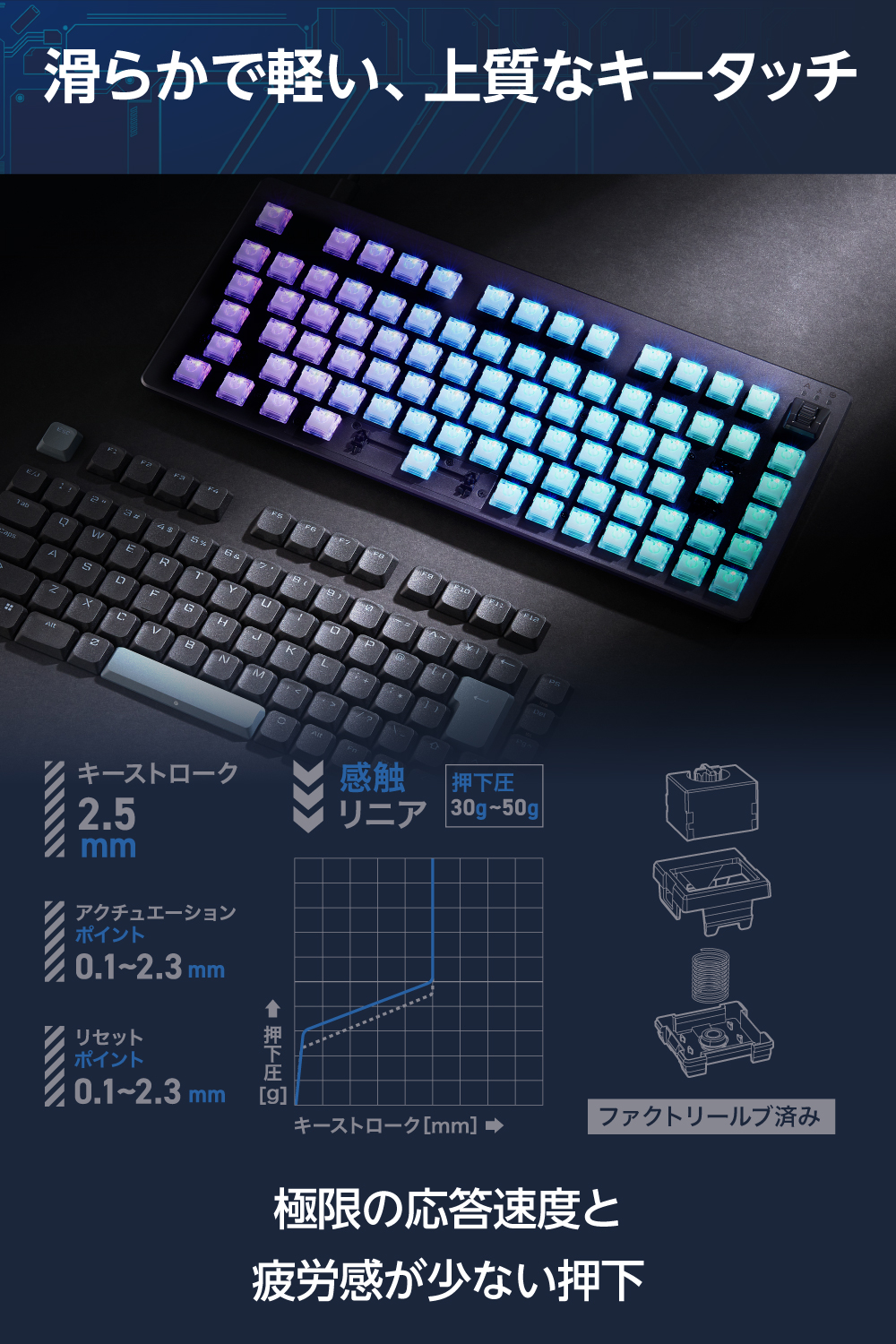 V custom VK720AL | エレコムダイレクトショップ本店はPC周辺機器