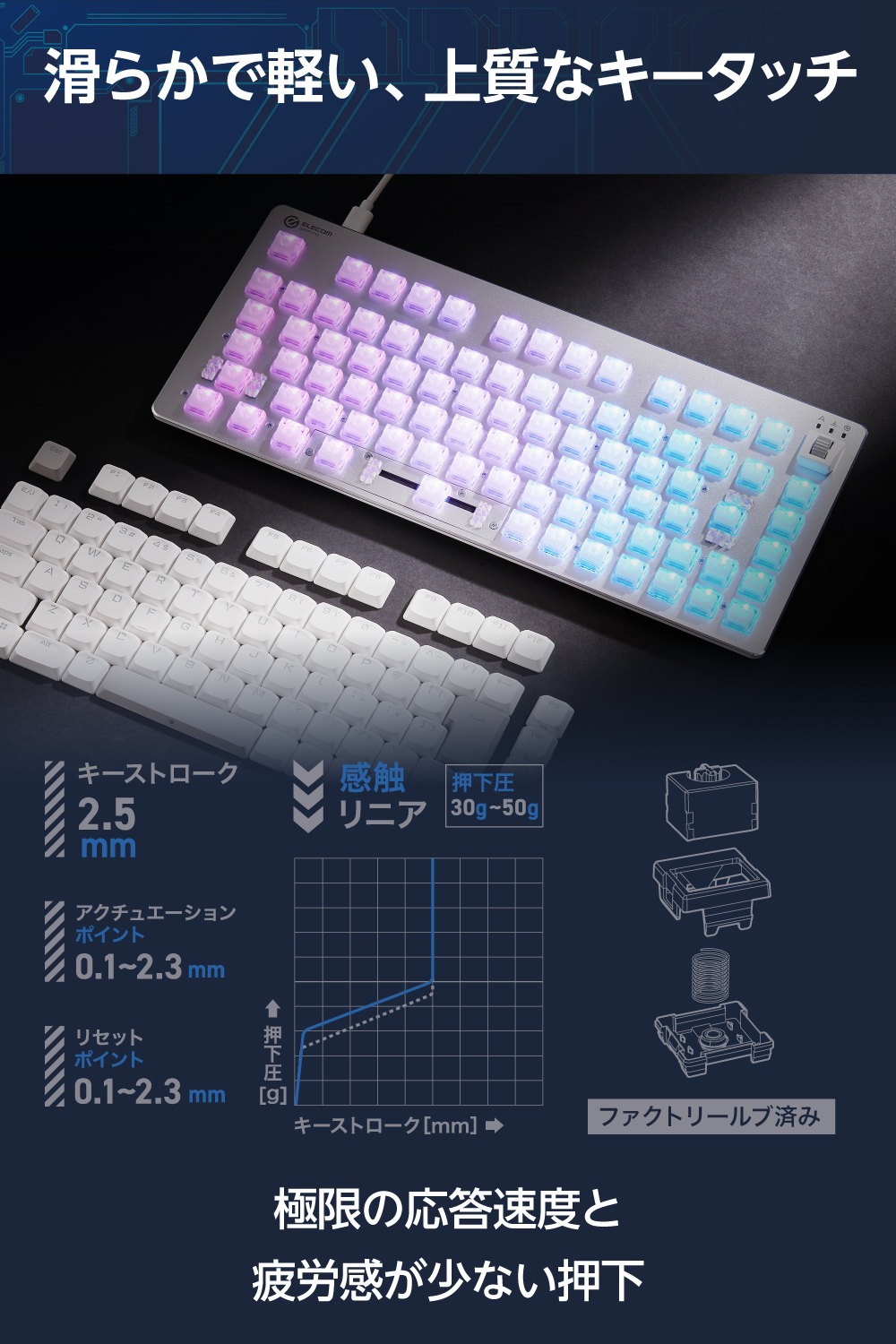 V custom VK720AL | エレコムダイレクトショップ本店はPC周辺機器
