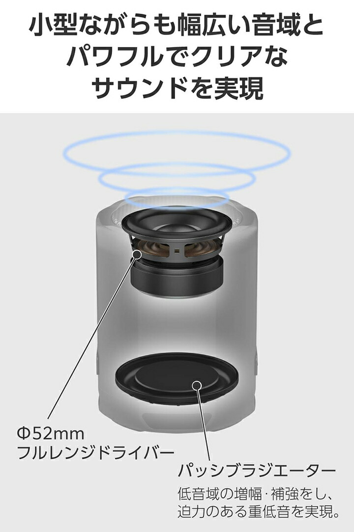 ポータブルスピーカー(Mini) | エレコムダイレクトショップ本店