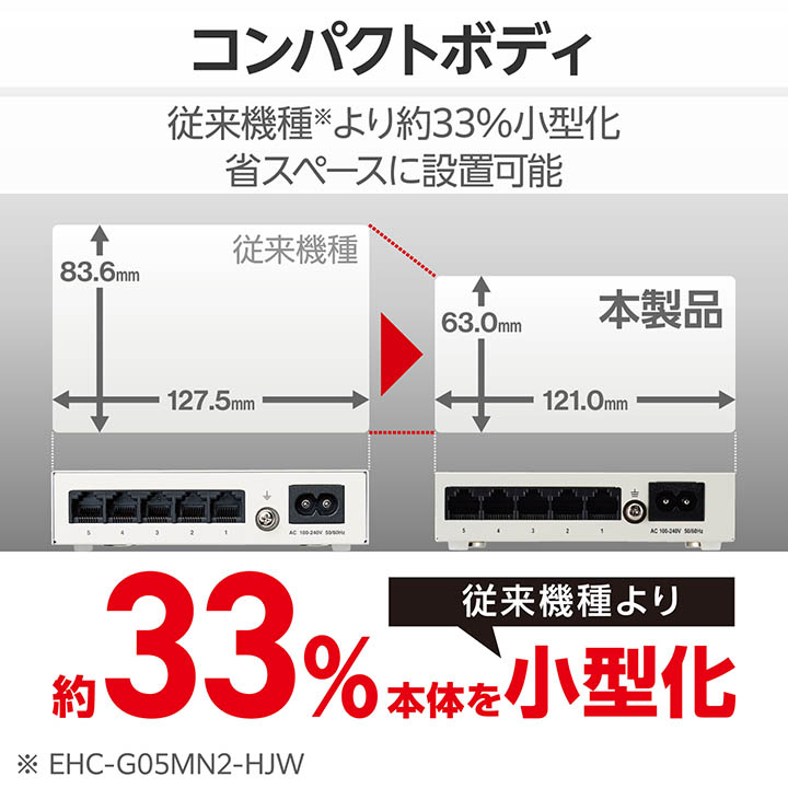 Giga対応5ポートスイッチ(金属筐体/電源内蔵) | エレコム
