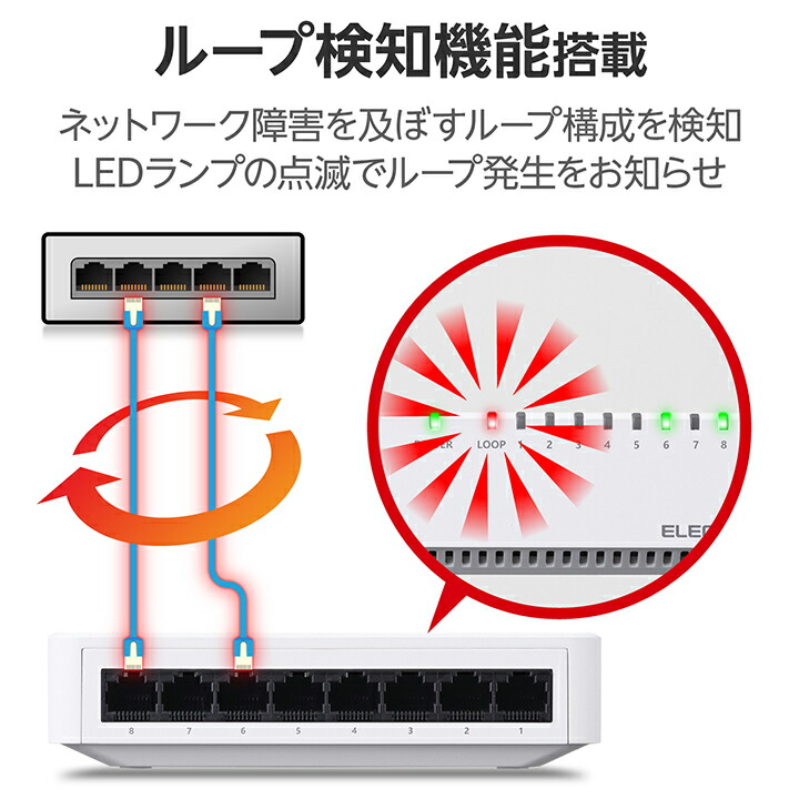 Giga対応8ポートスイッチ(プラ筐体/ACアダプター) | エレコム