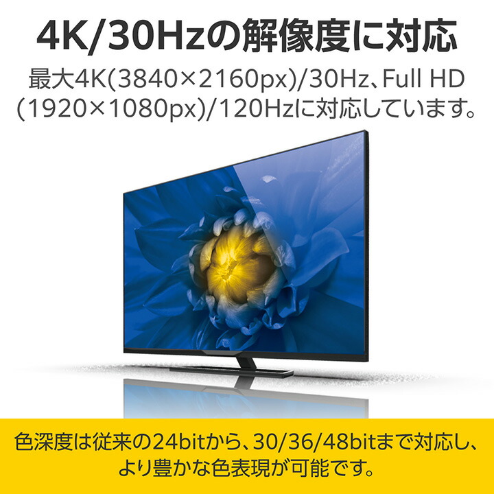 ヒデポン　3体セット　6/23 イーサネット対応HIGHSPEED HDMIケーブル | エレコムダイレクト