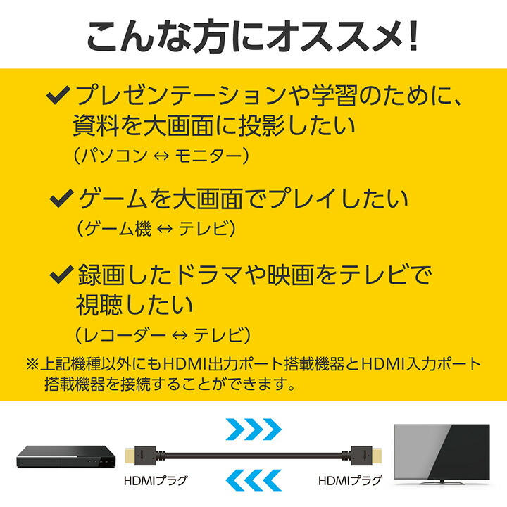 ヒデポン　3体セット　6/23 Amazon | エレコム HDMI ケーブル ウルトラハイスピード 3m 8K