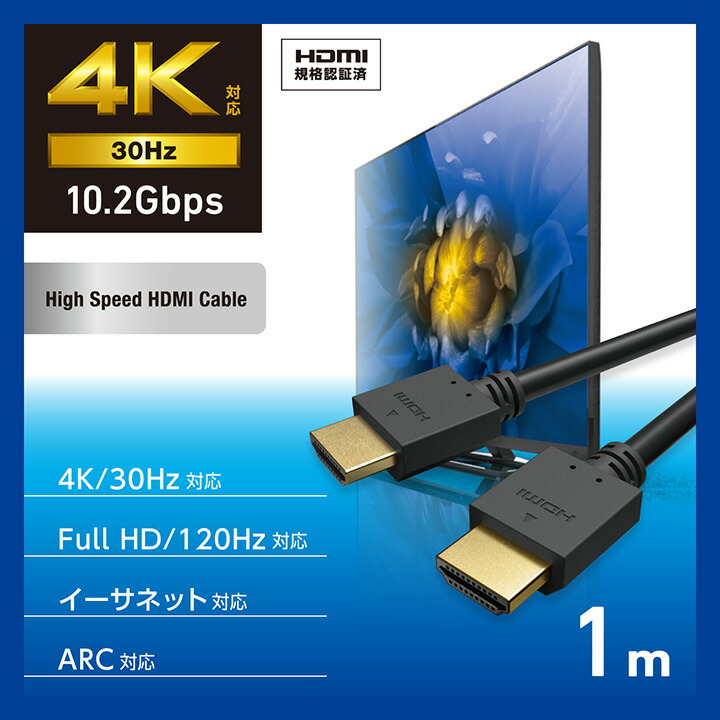 ハイスピードHDMI(R)ケーブル | エレコムダイレクトショップ本店はPC