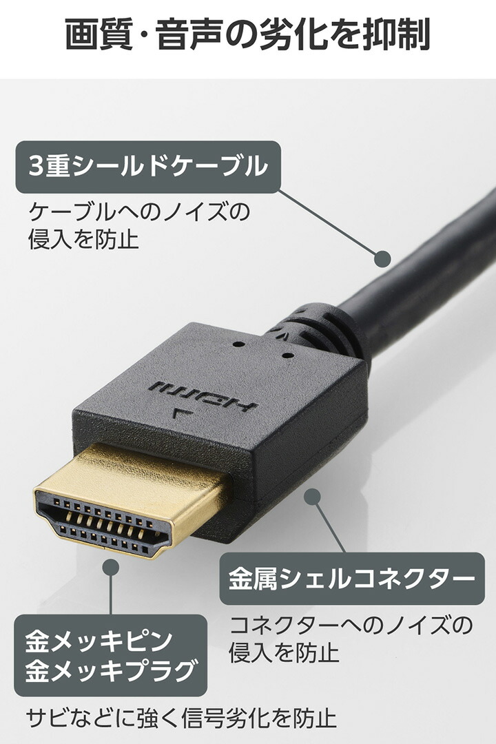 ハイスピードHDMI(R)ケーブル | エレコムダイレクトショップ本店はPC