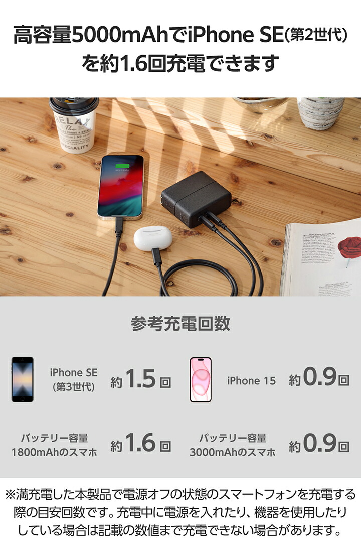 Amazon | エレコム モバイルバッテリー 5000mAh AC時67W 20W